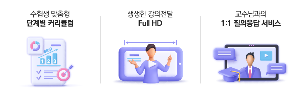 단계별 커리큘럼,Full HD,1:1 질의응답 서비스